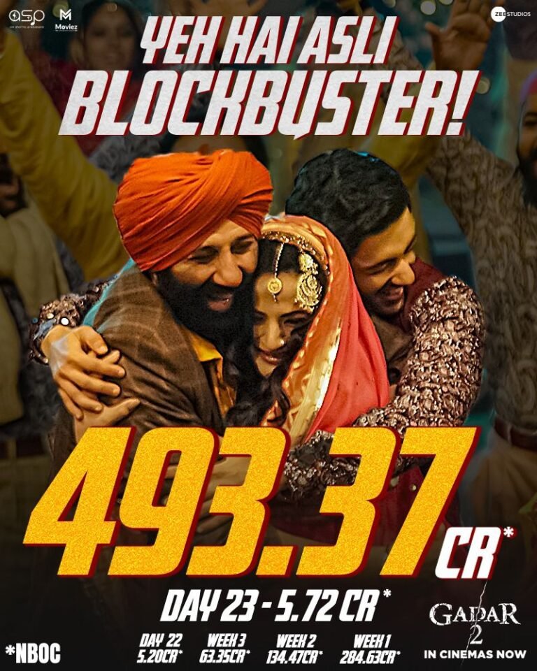 “Gadar 2” Continues to Shatter Records with Exceptional Fourth Saturday Box Office Performance